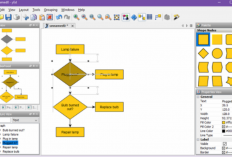 Cara Membuat Tabel Flowchart di Visio dengan Mudah dan Cepat