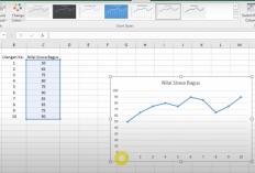 Cara Mengganti Data di Setiap Sumbu Grafik Melalui Excel, Agar Update Data Jadi Makin Mudah