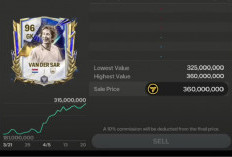 CATAT! Kapan TOTS FC Mobile 24 Jadi Event yang Banyak Dinantikan Para Player, Simak di Sini 