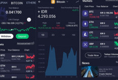Rekomendasi Aplikasi Trading Crypto Terbaik di Dunia Tahun 2024, Panen Uang Digital Lebih Banyak!