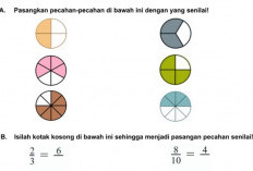 Download Materi Matematika Kelas 4 SD/MI Semester 2 Kurikulum 2013 Revisi Terbaru