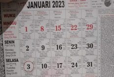 Kalender Jawa Bulan Januari 2023 Terupdate Berikut Nama Hari dan Hitungan Weton Sebagai Petuah