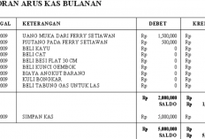 Link Download Teks Bacaan Belajar Membaca Anak SD Kelas 1, Unduh dan Terapkan Sekarang!