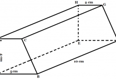 Rumus Volume Prisma Trapesium Sama Kaki, Dilengkapi dengan Soal dan Pembahasannya