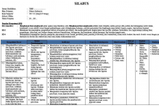 Daftar Materi Pelajaran Bahasa Indonesia Kelas 9 Semester 1 Kurikulum 2013, Lengkap Penjelasan Tiap BAB!