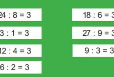 Contoh Soal Pembagian Matematika SD MI Kelas 4 Beserta Kunci Jawaban