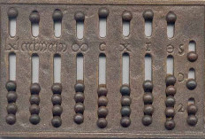 Abacus Adalah? Pengertian, Sejarah Singkat, dan Penggunaan dalam Kehidupan