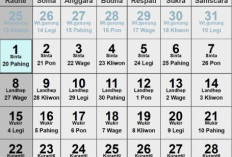 Kalender Jawa November 2026: Urutan Weton Lengkap dari Minggu Pahing Sampai Senin Legi Beserta Nilai Neptunya