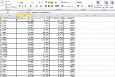 Cara Memasukkan Data Laporan Keuangan pada SPSS, Begini Langkah Lengkapnya!