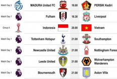 Cara Membuat Jadwal Pertandingan Sepak Bola di Word, Gampang Banget! Auto Langsung Berhasil