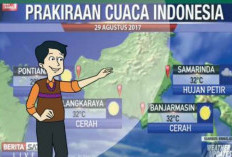 Link Download Buku Tema 5 Kelas 3 SD/MI Terbaru 2023 Kurikulum Merdeka PDF, Mempelajari Tentang Cuaca di Indonesia 