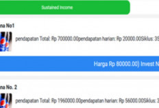 PepsiCo Penghasil Uang Bagaimana Caranya? Hasilkan $500 Per Bulan Dengan Investasi Anda!