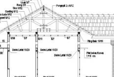 Kumpulan Model Kuda-kuda Kayu Pada Rumah, Lengkap Detail dan Ukuran!