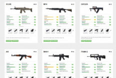 Mengenal Fungsi Range FF (Free Fire) Sebelum Memilih Senjata, Pastikan Miliki Jarak Tempuh Maksimal!