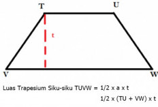 Rumus Trapesium Sama Kaki: Pengertian, Rumus, Contoh Soal dan Pembahasannya