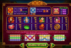 Trik Jackpot Kakek Merah Room FaFaFa Higgs Domino, Mulai Dari Jam Hoki Hingga Item