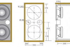Ukuran Box Speaker 12 Inch Bass Jauh, Disertai Cara Pembuatannya