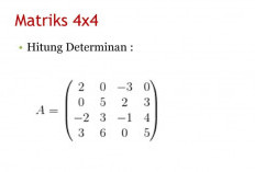 Link Download Soal-Soal Invers Matriks 4x4 Kurikulum Merdeka Tahun 2023 Beserta Pembahasannya