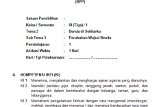 Download RPP Kelas 3 SD/MI Pada Semester 1 Kurikulum 2013, Tema 1,2,3, dan 4 Terlengkap!