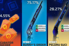 Cara Mendapatkan SG2 Free Fire Gratis Bulan Ramadhan 2024, Pasti Booyah! Ikuti Langkahnya Disini