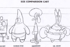 Kumpulan Gambar Sketsa Komik Spongebob Mudah dan Simpel, Pemula Juga Bisa Tiru!