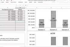 Download Template Jadwal Kerja Shift Hingga 24 Jam Perusahaan Excel dan Word yang Bisa Diedit