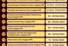 Link Pendaftaran PPK Pilkada 2024 Via Aplikasi SIAKBA Lengkap Dengan Cara Bikin Akunnya yang Terbaru