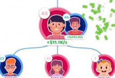 Link Download Family Life Mod APK 1.0.41 Terbaru Unlocked Everything Langsung Mainkan di Sini Sekarang 