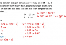 Kumpulan Soal Fisika Gelombang Mekanik Kelas 11 SMA/MA, Dilengkapi Pembahasan dan Jawaban!