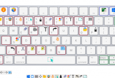 Tombol Kombinasi Keyboard dan Fungsinya Lengkap, Mulai dari Memilih Teks Hingga Menyimpan Dokumen!
