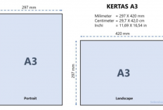 Ukuran Kertas A3 Plus dalam Satuan CM, MM, Inchi, Hingga Pixel Sesuai dengan Standar Internasional
