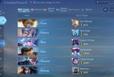 Urutan Negara Rank MMR Terendah Mobile Legends Maret 2024, Gak Nyangka! Pemain Wajib Lihat