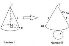 Cara Membuat Jaring-Jaring Kerucut Beserta Gambarnya yang Mudah Untuk Dibuat 