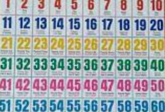Prediksi Syair HK Hari Ini, 3 Agustus 2024 : Auto Banjir Cuan! Begini Cara Mudah Menang Game Tebak-Tebakan