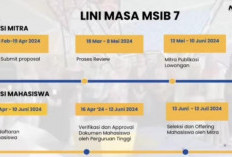 MSIB Batch 7 Apakah Masih Dibuka? Cek Jadwal Pendaftaran hingga Akhir Lengkap Disini!
