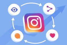 Algoritma Instagram Hari Ini 20-21 Desember 2023, Gunakan Tips-nya Biar FYP Sampai Viral! 