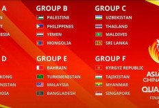 Jadwal Piala Asia U-20 2023, Berikut Daftar Pembagian Grup dan Tanggal Main Timnas Indonesia