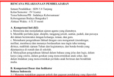 Download RPP SD/MI Kelas 4 Semester 1 Terbaru, Lengkap Untuk Semua Tema!