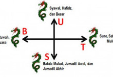 Arah Rejeki Nogo Dino Sesuai Hari Pasaran dan Jumlah Neptu, Rejeki Usaha Lancar Gangsar!