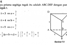 Contoh Soal Dimensi Tiga Kelas 12 SMA/SMK Beserta Pembahasan Lengkap!