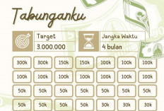 Cara Membuat Catatan Tabungan Harian Anak di Buku Tulis yang Menarik, Ajarkan Kebiasaan Nabung Dari Kecil 