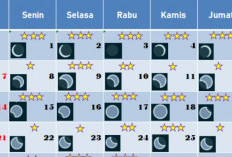 Kalender Mancing Bulan Juli 2024 dan Jam Hokinya, Arus Sorong Menyelimuti Minggu Pertama!