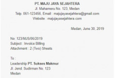 Kumpulan Contoh Surat Balasan Bahasa Inggris Full Block Style (Bentuk Lurus Penuh)