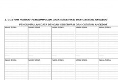 Link Download Format Penilaian Observasi PAUD Kurikulum Merdeka Gratis Tinggal Print 