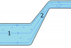 Kumpulan Soal Hukum Bernoulli dan Pembahasannya, Tentang Mekanika Fluida