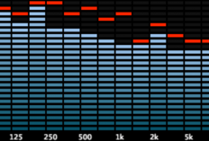 Cara Membedakan Frekuensi Audio dengan Mudah, Ketahui Fungsinya Disini!