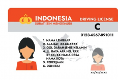 Jadwal Perpanjangan SIM Online Pekalongan Bulan Agustus 2023, Catat Tanggalnya Sekarang Juga!