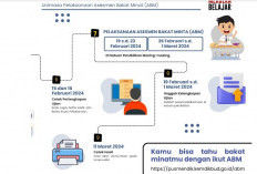 Jadwal ABM 2024 Asesmen Bakat Minat Kembali Dibuka Segera Daftarkan Diri Untuk Kenali Potensimu 