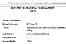 Download RPP SD/MI Kelas 3 Semester 2 Terlengkap, Untuk Semua Buku Tema!