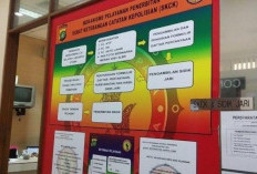 Jadwal Pembuatan SKCK Terbaru Tahun 2024, Catat Agar Tidak Keliru Jam Operasionalnya!
